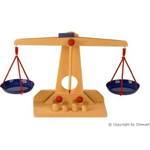 Drewart Scale