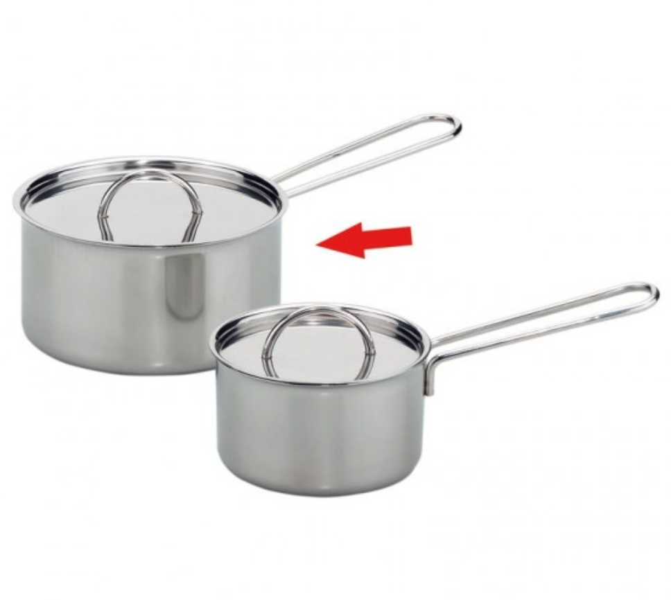 Glueckskaefer Stainless Steel Pot with Handle