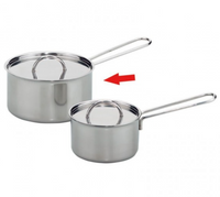 Glueckskaefer Stainless Steel Pot with Handle
